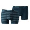 Bild von Boxershorts "Stripe" 2er Pack M, denim